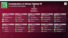 Eliminatoires pour la Coupe du monde 2022 en zone Afrique
